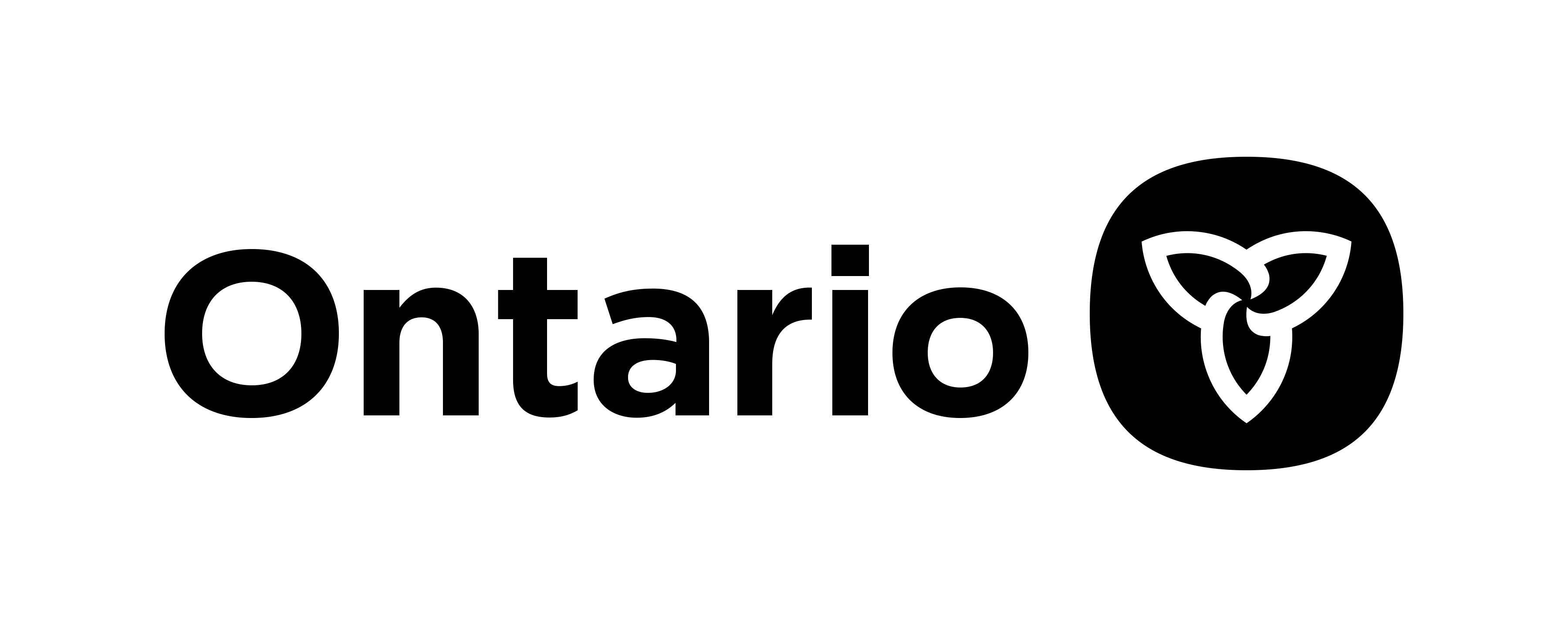 e-Learning Ontario